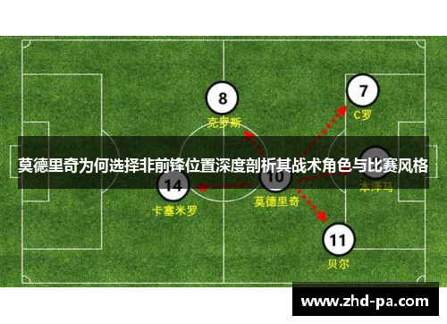 莫德里奇为何选择非前锋位置深度剖析其战术角色与比赛风格