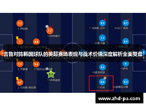 吉鲁对阵韩国球队的英超赛场表现与战术价值深度解析全面复盘