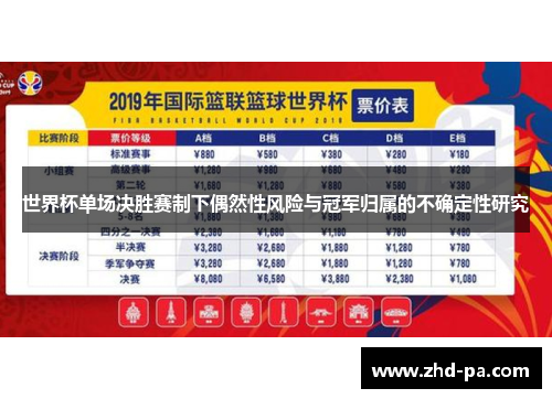 世界杯单场决胜赛制下偶然性风险与冠军归属的不确定性研究