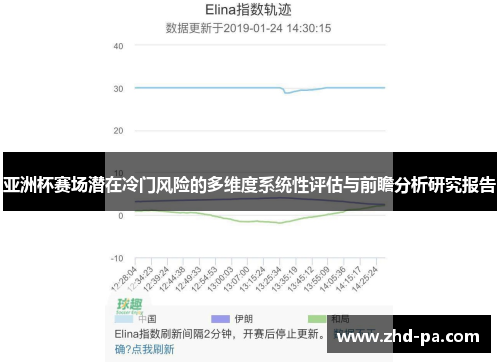 亚洲杯赛场潜在冷门风险的多维度系统性评估与前瞻分析研究报告