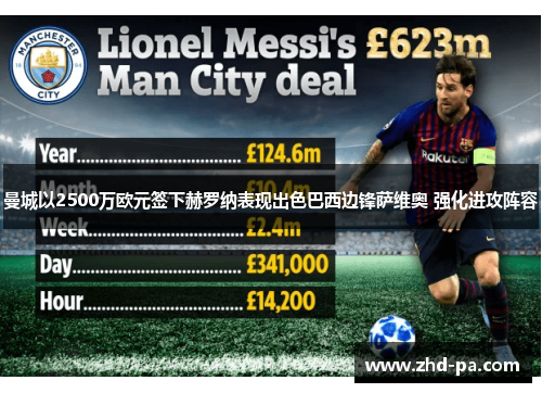 曼城以2500万欧元签下赫罗纳表现出色巴西边锋萨维奥 强化进攻阵容