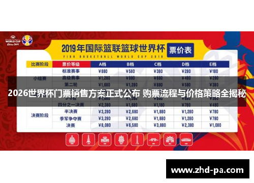 2026世界杯门票销售方案正式公布 购票流程与价格策略全揭秘