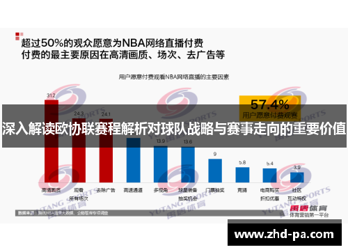深入解读欧协联赛程解析对球队战略与赛事走向的重要价值